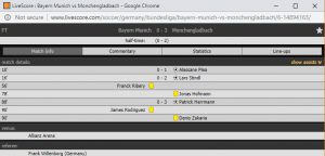 Bayern Munich vs Borussia Monchengladbach, vòng 7 Budesliga