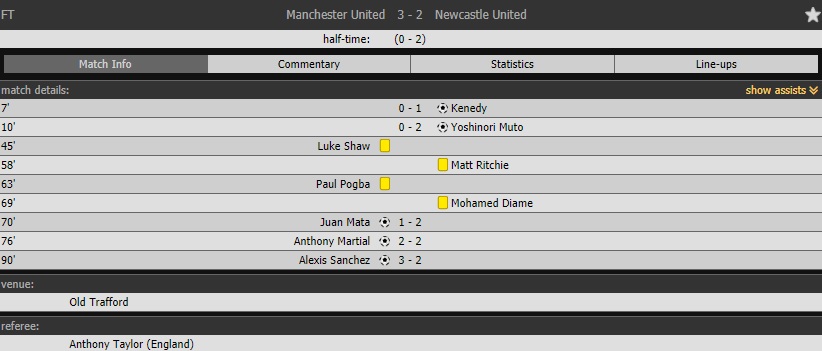 Mu vs Newcastle vòng 8 Ngoại hạng Anh