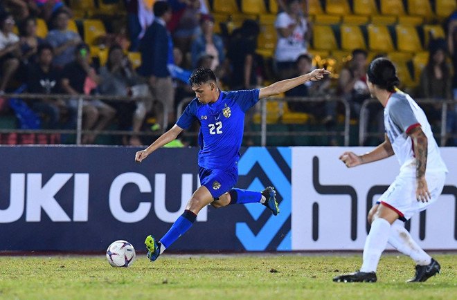 Supachai Jaided (1998, Thái Lan): Mạnh mẽ, tốc độ và giàu năng lượng, màn trình diễn của Supachai tại AFF Cup 2018 giúp các CĐV phác họa phần nào hình ảnh về một sát thủ mới của bóng đá Thái Lan trong tương lai. Tại Asian Cup tới đây, với sự tiếp viện từ ngòi nổ Chanathip Songkrasin, người hâm mộ kỳ vọng Supachai sẽ có một giải đấu bùng nổ trước những đối thủ hàng đầu châu lục. 