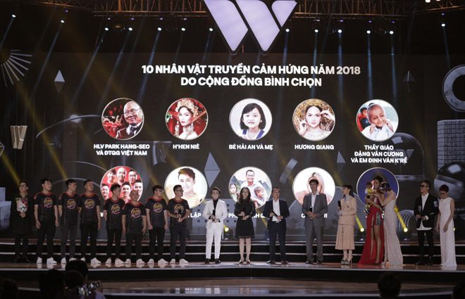 HLV Park Hang Seo và tuyển Việt Nam được vinh danh là nhân vật truyền cảm hứng của năm.