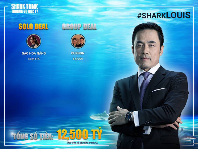 Shark Louis Nguyễn đầu tư 12 tỷ 500 triệu đồng.