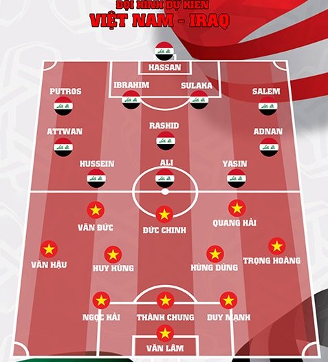 Việt Nam vs Iraq