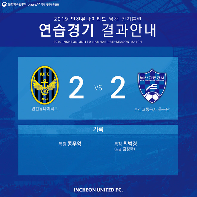 Công Phượng là một trong hai cầu thủ ghi bàn thắng mang về kết quả hòa trong trận giao hữu của Incheon.