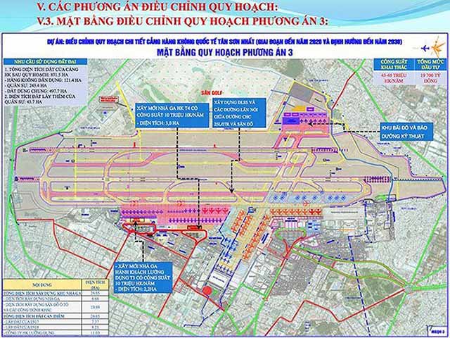 Phương án điều chỉnh quy hoạch sân bay Tân Sơn Nhất.
