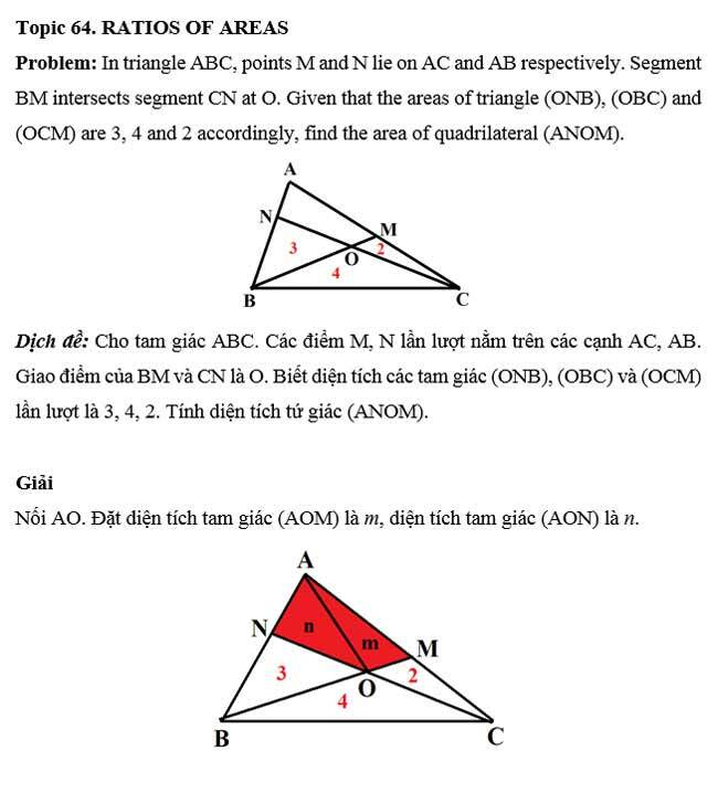 Đáp án bài toán diện tích trong kỳ thi ở Croatia