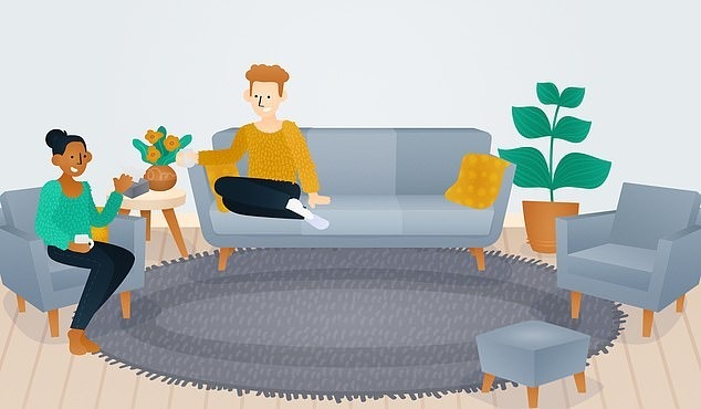 Vị trí ngồi trên sofa tiết lộ về bạn - 2