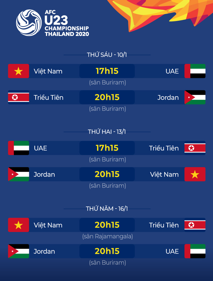U23 Việt Nam - khi giấc mơ Olympic - 4