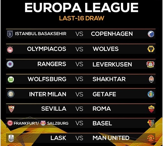 Kết quả bốc thăm vòng 1/8 Europa League.