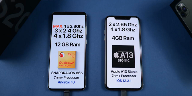 Dù sở hữu vi xử lý mạnh hơn, iPhone 11 Pro Max vẫn bị qua mặt trong bài thử đa nhiệm vì dung lượng RAM chỉ vỏn vẹn 4 GB. Ảnh: Everything Apple Pro.