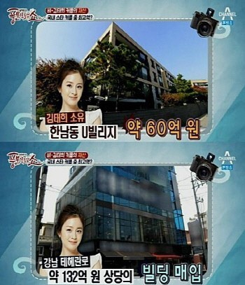 Khối tài sản nghìn tỷ của cặp đôi Bi Rain - Kim Tae Hee