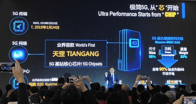Với Huawei, thiếu vắng TSMC còn đáng sợ hơn cả không có Google - Ảnh 2.